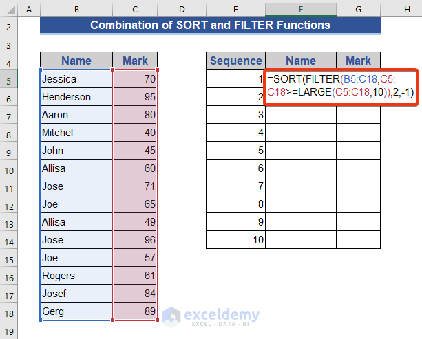 Combination of SORT and FILTER functions to Build a Top 10 List in Excel