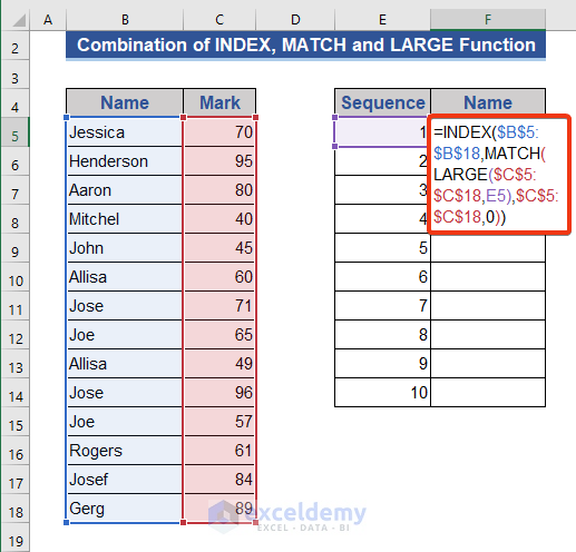 Combine INDEX, MATCH, and LARGE Functions to Create Top 10 List in Excel