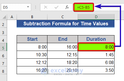 Subtraction Formula for Time Values in Excel