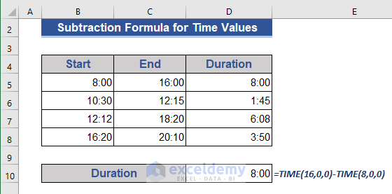 Subtraction Formula for Time Values in Excel