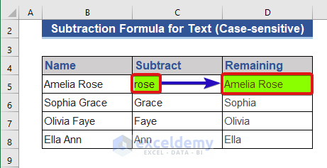 Subtraction Formula for Text in Excel