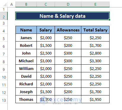 Dataset-Convert Columns to Rows in Excel Based on Cell Value