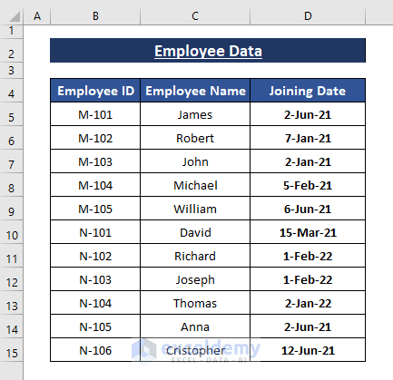 Dataset-Convert Date to Day of Year in Excel