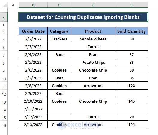 Dataset-Count Duplicates in Excel Ignoring Blanks