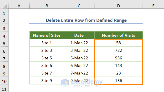 Delete Entire Row from Defined Range When Cell Value is Zero