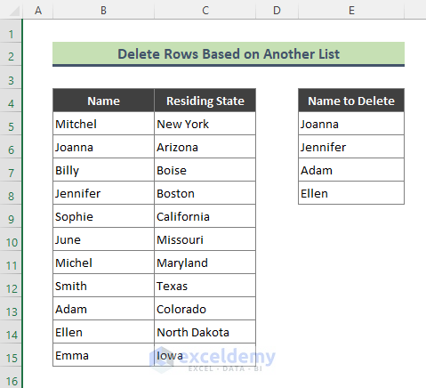 5 Methods to Delete Excel Rows Based on Another List