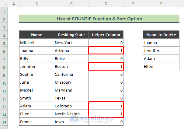 Delete Rows Based on Another List by Applying Excel COUNTIF Function and Sort Option