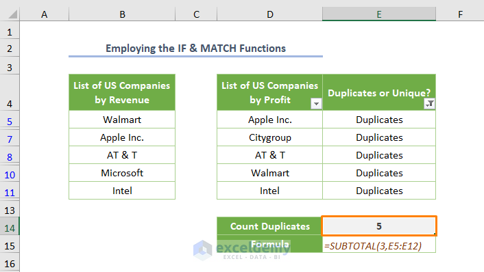 excel count duplicates in two columns Employing the IF and MATCH Functions