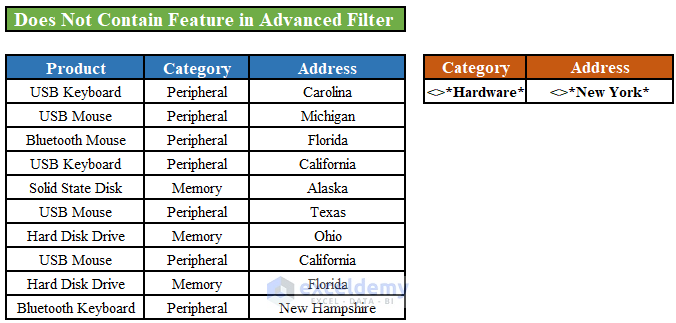 Excel Advanced Filter Does Not Contain