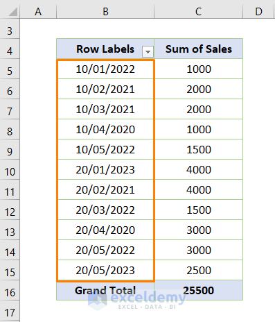Excel Change Date Format in Pivot Table Ungrouping Dates and Adjust Using Excel Function
