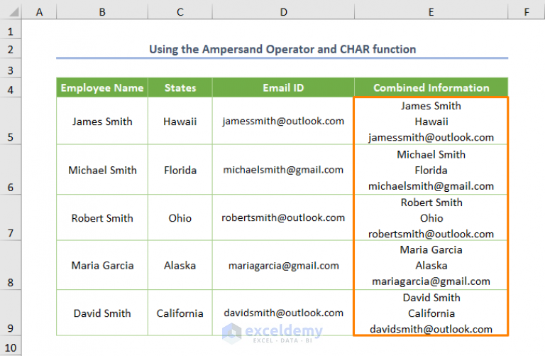 how-to-combine-cells-into-one-with-line-break-in-excel-5-methods