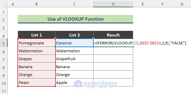 Combine VLOOKUP and ISERROR Functions to Compare Two Cells and Get FALSE in Return