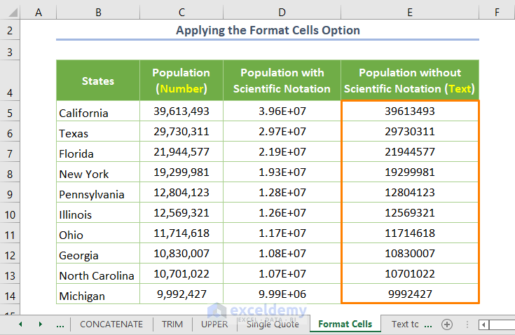 Applying the Format Cells Option