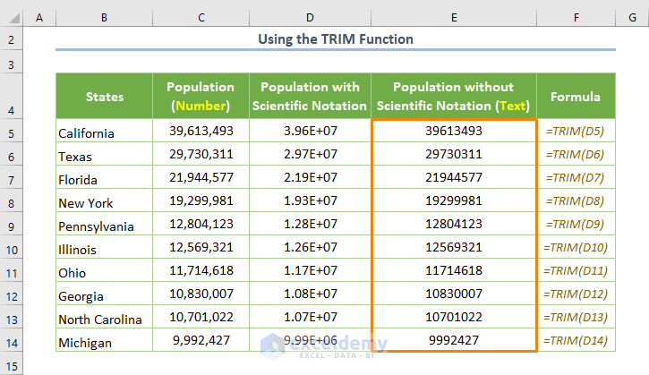 Excel Convert Number to Text without Scientific Notation Using the TRIM Function