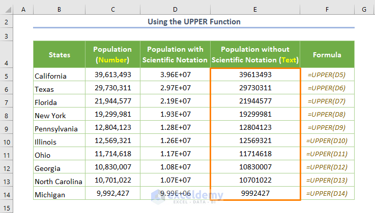 Excel Convert Number to Text without Scientific Notation Utilizing the UPPER Function Utilizing the UPPER Function