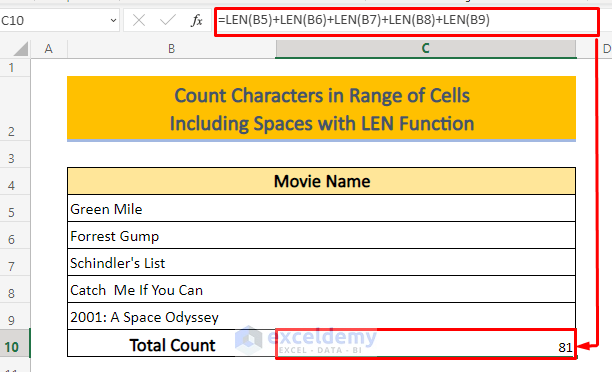 Count Characters in Cell Including Spaces in Excel 