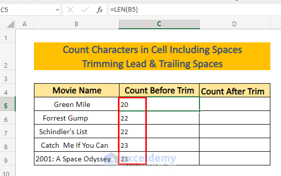 Count Characters in Cell Including Spaces in Excel 