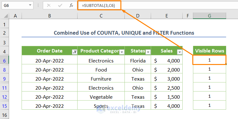 Excel Count Unique Values in Filtered Column Combined Use of COUNTA, UNIQUE and FILTER Functions