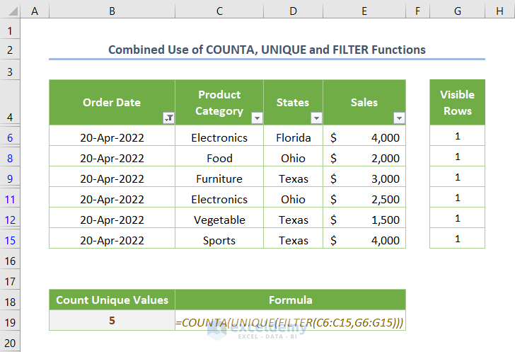 Excel Count Unique Values in Filtered Column Combined Use of COUNTA, UNIQUE and FILTER Functions