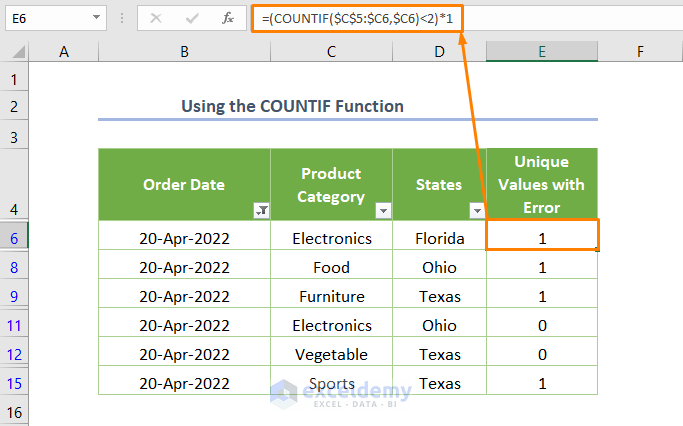 Using the COUNTIF Function
