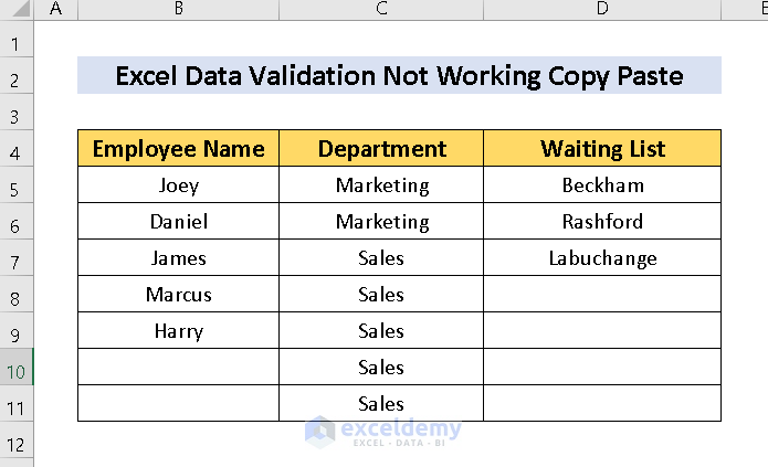 Excel Data Validation Not Working Copy Paste 
