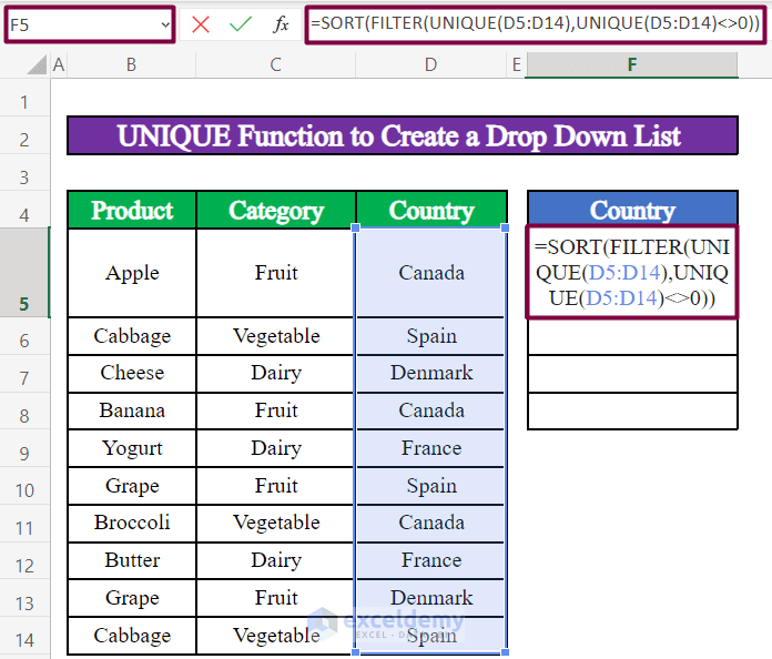 How To Create A Drop Down List With Unique Values In Excel 4 Methods