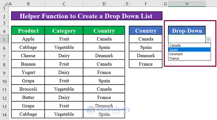 Use Helper Function to Create a Dynamic Drop Down List with Unique Values