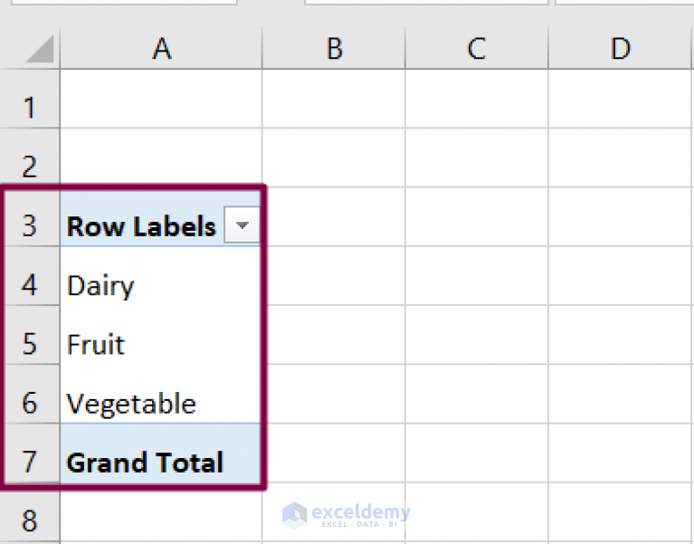 How To Create A Drop Down List With Unique Values In Excel 4 Methods 