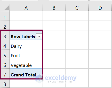  Insert a Pivot Table to Create a Drop Down List with Unique Values in Excel
