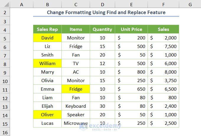 Excel Find and Replace within Selection Changing Formatting