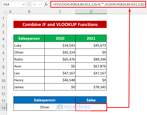 Formula to Return Blank Cell instead of Zero in Excel: Combination of IF and VLOOKUP Functions