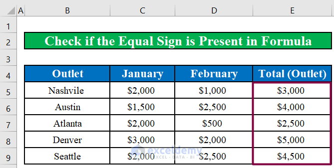 Check If the Equal Sign Is Missing in Formula