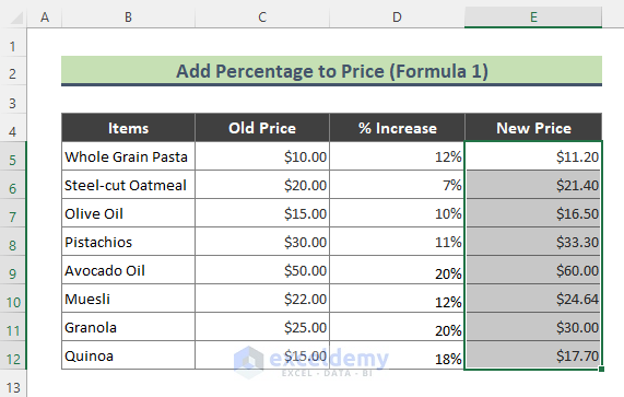 Add Percentage to Price Applying Simple Formula