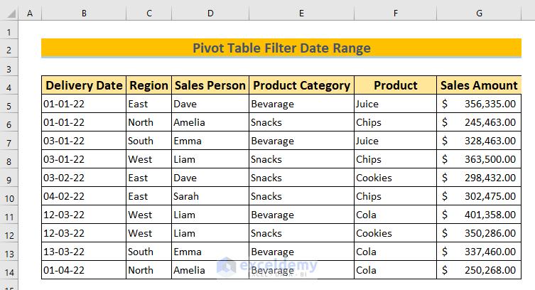 excel pivot table filter date range