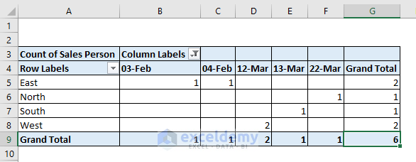 excel pivot table filter date range