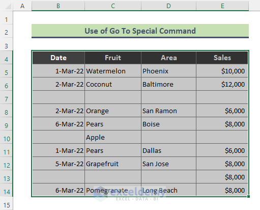 Select All Cells with Values Using ‘Go To Special’ Command in Excel