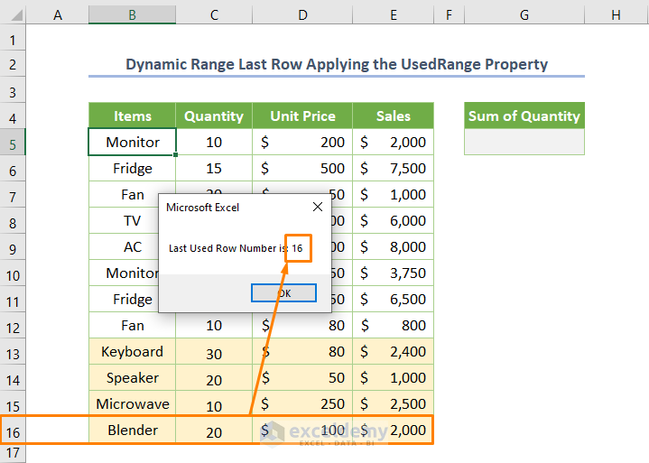 Excel VBA Dynamic Range Last Row Applying the UsedRange Property