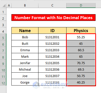 Use the Number Format Command with Font to Get Number Format with No Decimal Places with Excel VBA