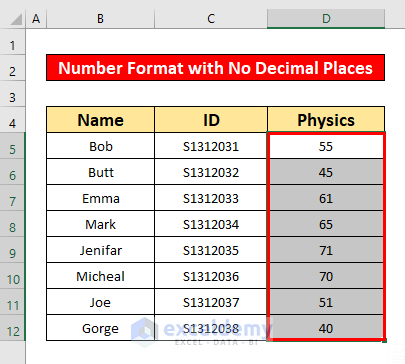 Use the Number Format Command with Font to Get Number Format with No Decimal Places with Excel VBA