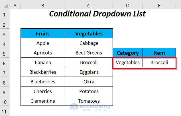 Conditional dropdown list