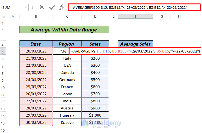 Excel average if within date Averageifs function