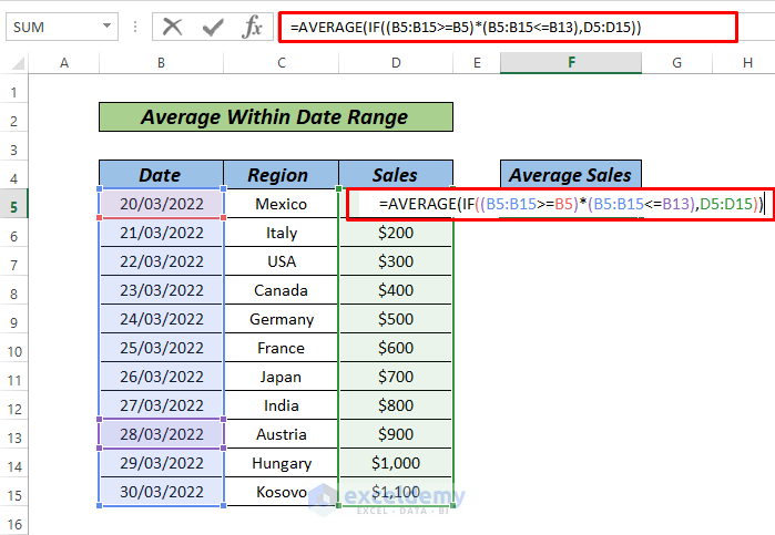 Excel average if within date using average and if function