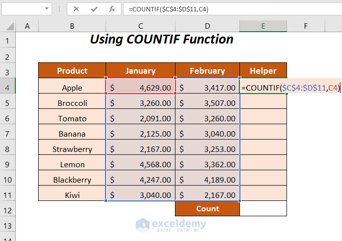 COUNTIF Function