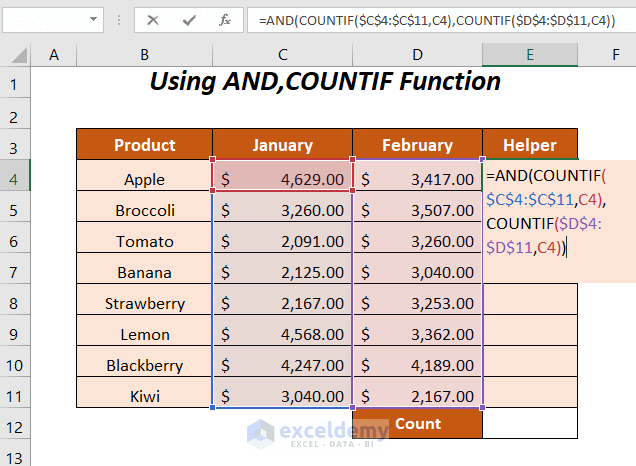 AND, COUNTIF Function