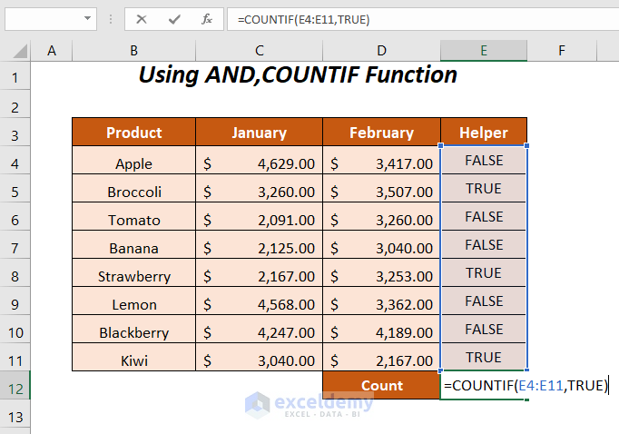 AND, COUNTIF Function