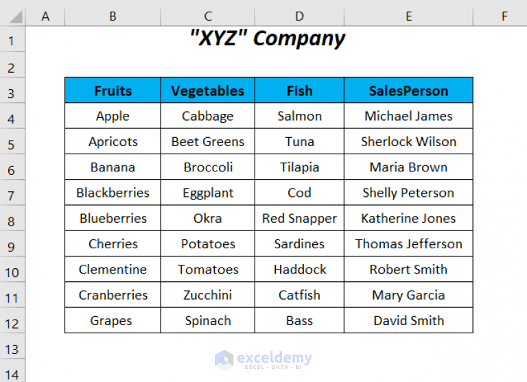 How To Use IF Statement In Data Validation Formula In Excel 6 Ways How To Use IF Statement In Data Validation Formula In Excel 6 Ways