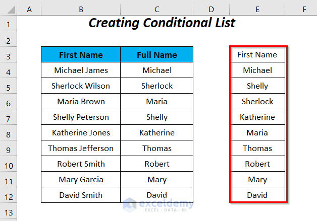 conditional list