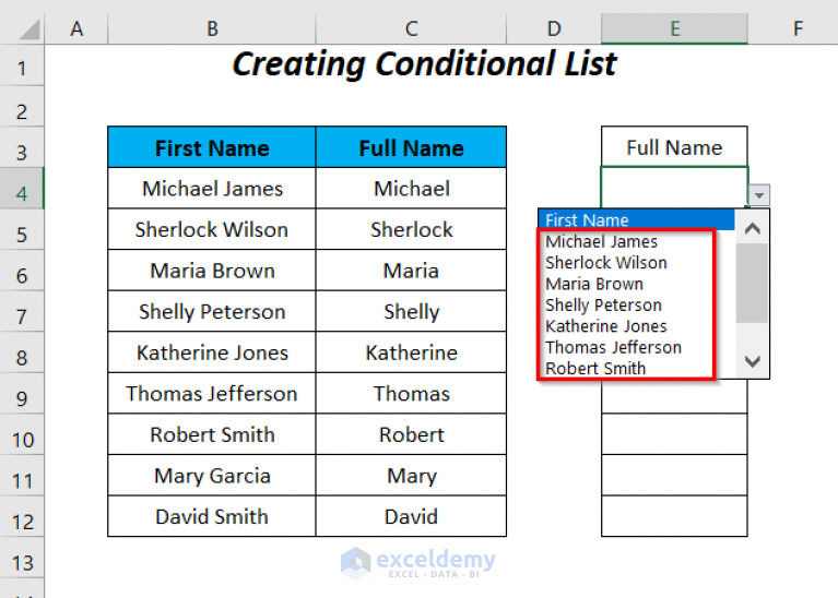 How To Use IF Statement In Data Validation Formula In Excel 6 Ways How To Use IF Statement In Data Validation Formula In Excel 6 Ways