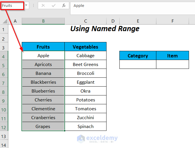 How To Use IF Statement In Data Validation Formula In Excel 6 Ways How To Use IF Statement In Data Validation Formula In Excel 6 Ways