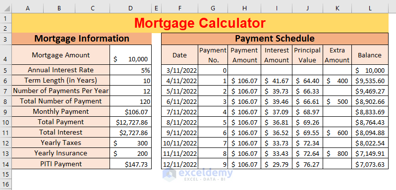 Parásito si puedes Tableta Creation of a Mortgage Calculator with Taxes and Insurance in Excel